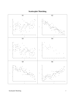 Scatterplot matching