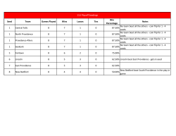Seed Team Games Played Wins Losses Ties Win Percentage Notes