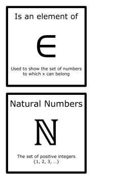 Periodic-table-Alevel Maths PDF