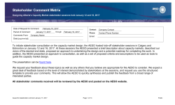 Date of Request for Comment: February 10, 2017 Period of