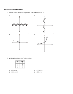 Review for Week 9 Benchmark 1 Which graph does not represent y