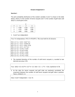 Answers Assignment 3 Exercise 1 The joint probability distribution of