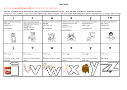 Jolly Phonics Actions and handwriting for phase 3