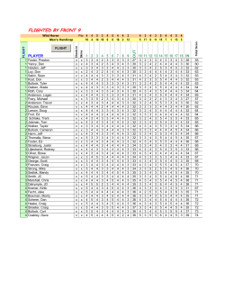 2107 Memorial Day Tournament -2
