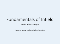 Fundamentals of Infield - Patriot Athletic League