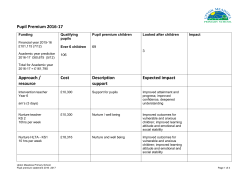 Pupil Premium 2016-17 Approach / resource Cost Description