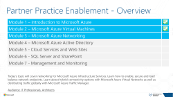 Microsoft Azure