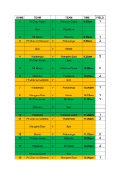 GAME TEAM TEAM TIME FIELD 1 Pt Chev Autex V Hibiscus