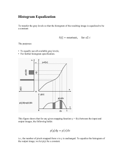 Histogram Equalization