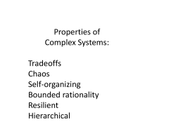 Chaos in Systems