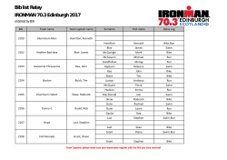 Bib list Relay IRONMAN 70.3 Edinburgh 2017