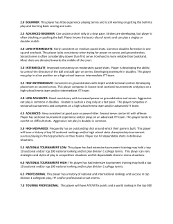 2.0 BEGINNER: This player has little experience playing tennis and