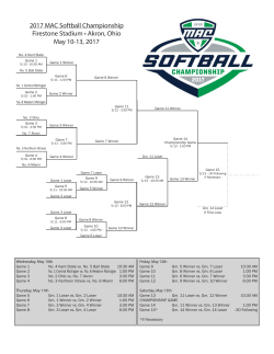 2017 MAC Tournament Bracket