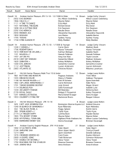 60th Annual Scottsdale Arabian Show Feb 12 2015 Result Back