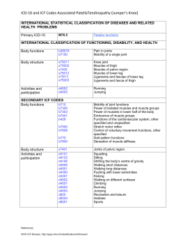 ICD-10 and ICF Codes Associated