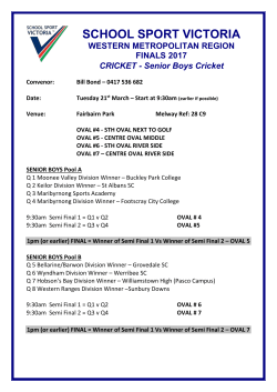SCHOOL SPORT VICTORIA