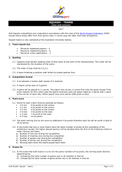 SQUASH - TEAMS