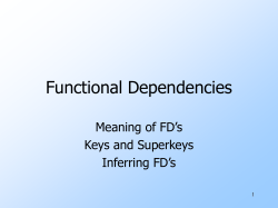 Slides in Powerpoint.