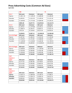 Press Advertising Costs (Common Ad Sizes)