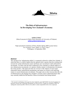 Housing Supply and Price Adjustment