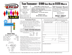 1st -- $500 - Thunder Strikes Bowling Center