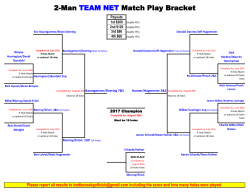 2-Man TEAM NET Match Play Bracket