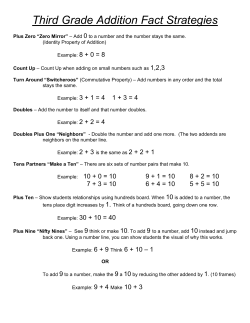 Third Grade Fact Strategies