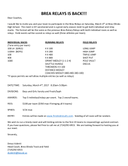 brea relays is back!!!