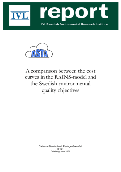 Cost curves, RAINS, air pollution, environment, IIASA, ASTAA