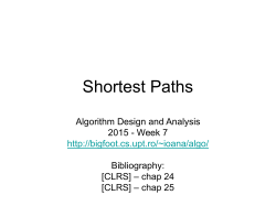 shortest path