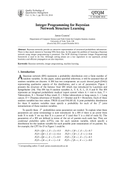 Integer Programming for Bayesian Network Structure Learning