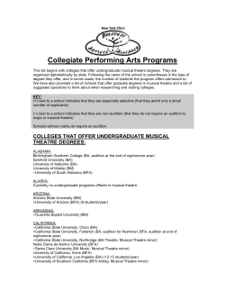 musical theatre program questions