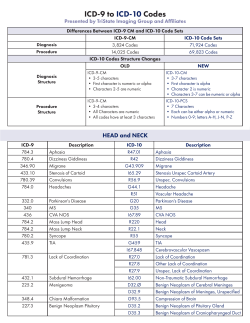 ICD-9 to ICD-10 Codes