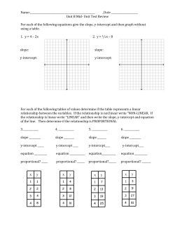 Complete each of the following graphing problems using a table of