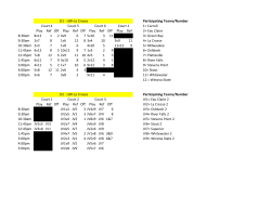 Participating Teams/Number 1= Carroll Play Ref Off Play Ref Off