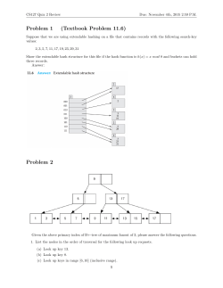 Problem 2 Consider the B+ tree of order 1 below