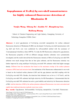 Gap-plasmon of Fe3O4@Ag core-shell nanostructures for highly
