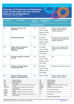 Summary of Timeframes and Delegations