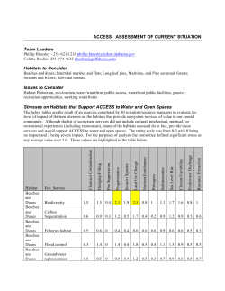 ACCESS: ASSESSMENT OF CURRENT SITUATION Team Leaders