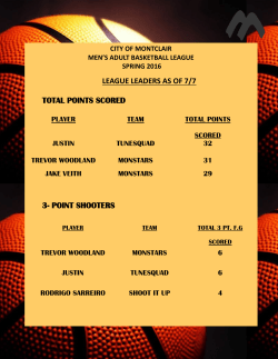 league leaders as of 7/7 total points scored 3