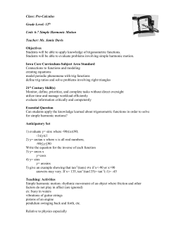 Sample Lesson Plan Format
