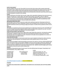 ENTRY FEE AND FORMAT the entry is $220 per team, per event