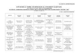 btech ii year i sem regular r10 nov2012 - Al