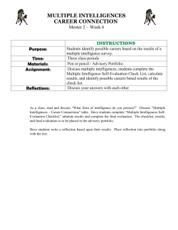 Learning Styles-Multiple Intelligence rev