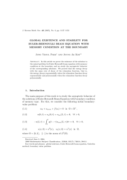 GLOBAL EXISTENCE AND STABILITY FOR EULER