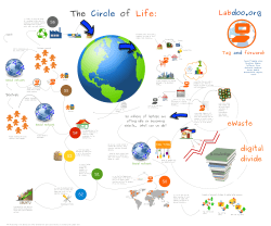 S0 S1 S2 S3 S4 S5 S6 Tag and forward!