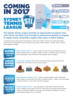 48990 tnsw welcome to the sydney tennis league