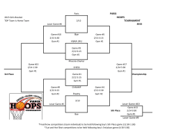 PARIS HOOPS TOURNAMENT 2015 Loser Game #10 Loser Game