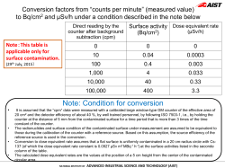 Note: Condition for conversion