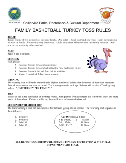 rules - Collierville Parks
